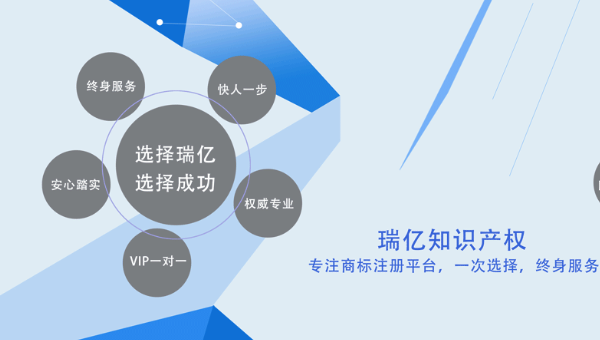 金川2026 商标注册新规定,这些变化一定要知道!